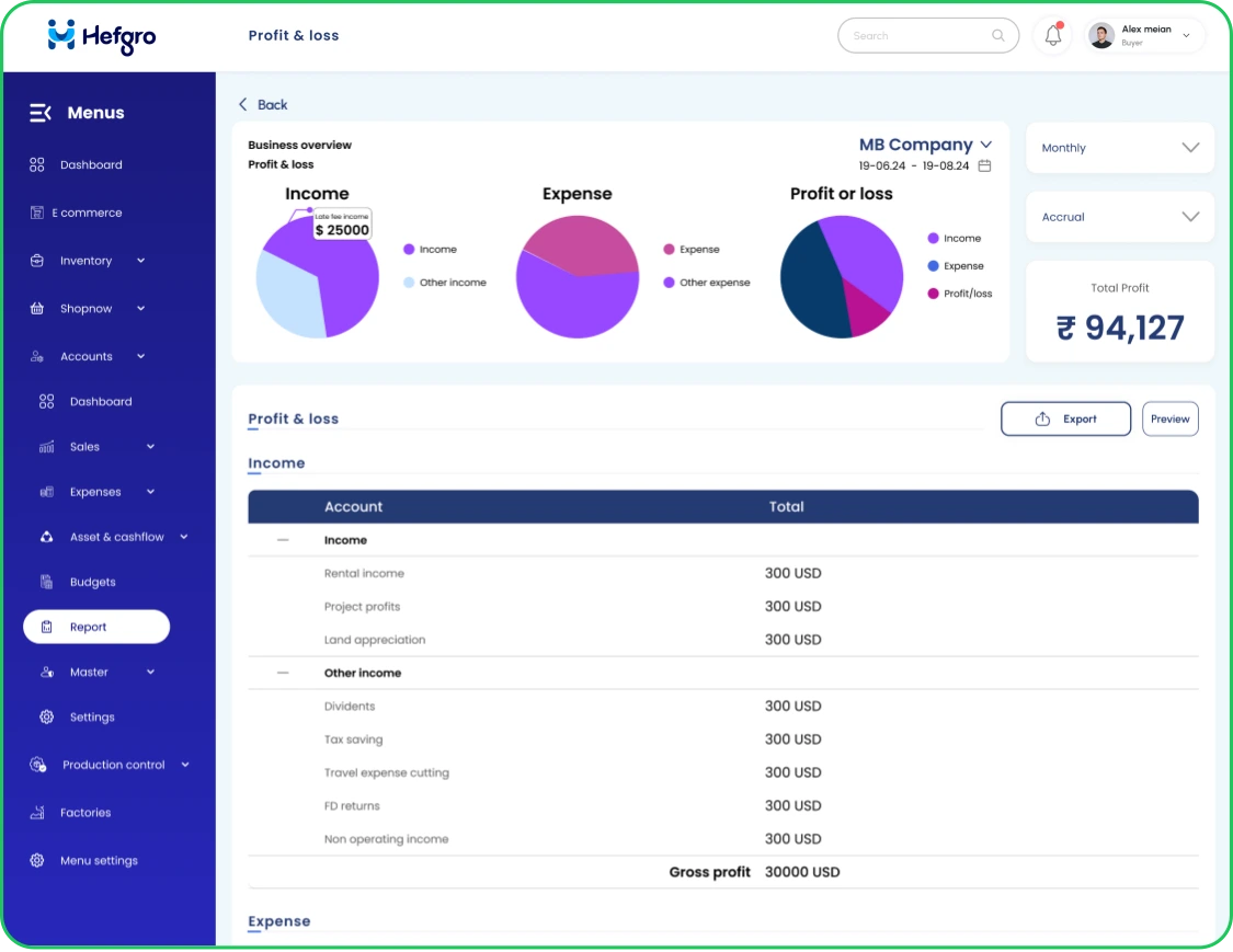 Smart Accounting & Cost Control